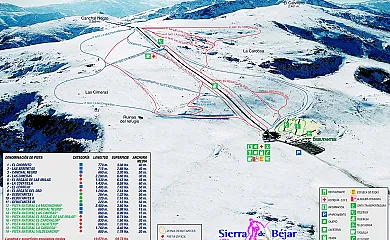 Mirador de la Covatilla en Guijo de ávila (Salamanca) - Foto 19
